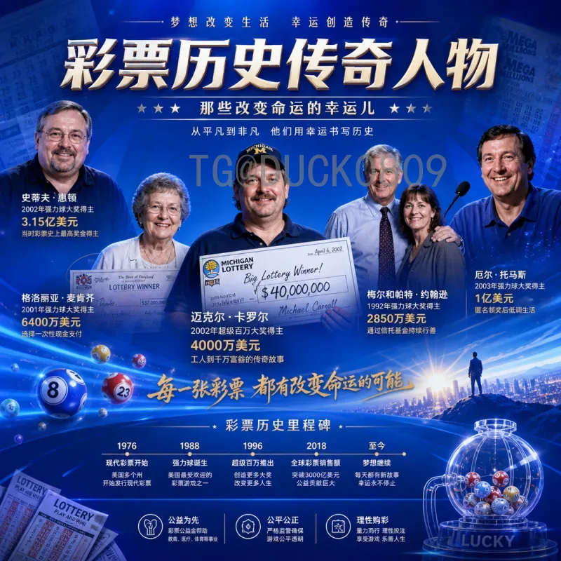 详细2026年美加墨世界杯球队最新消息：48强争霸格局初现